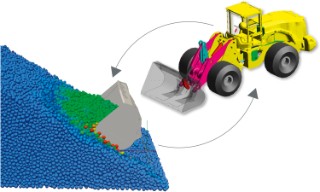 Simulation der Wechselwirkung von Boden- und Radladermodell