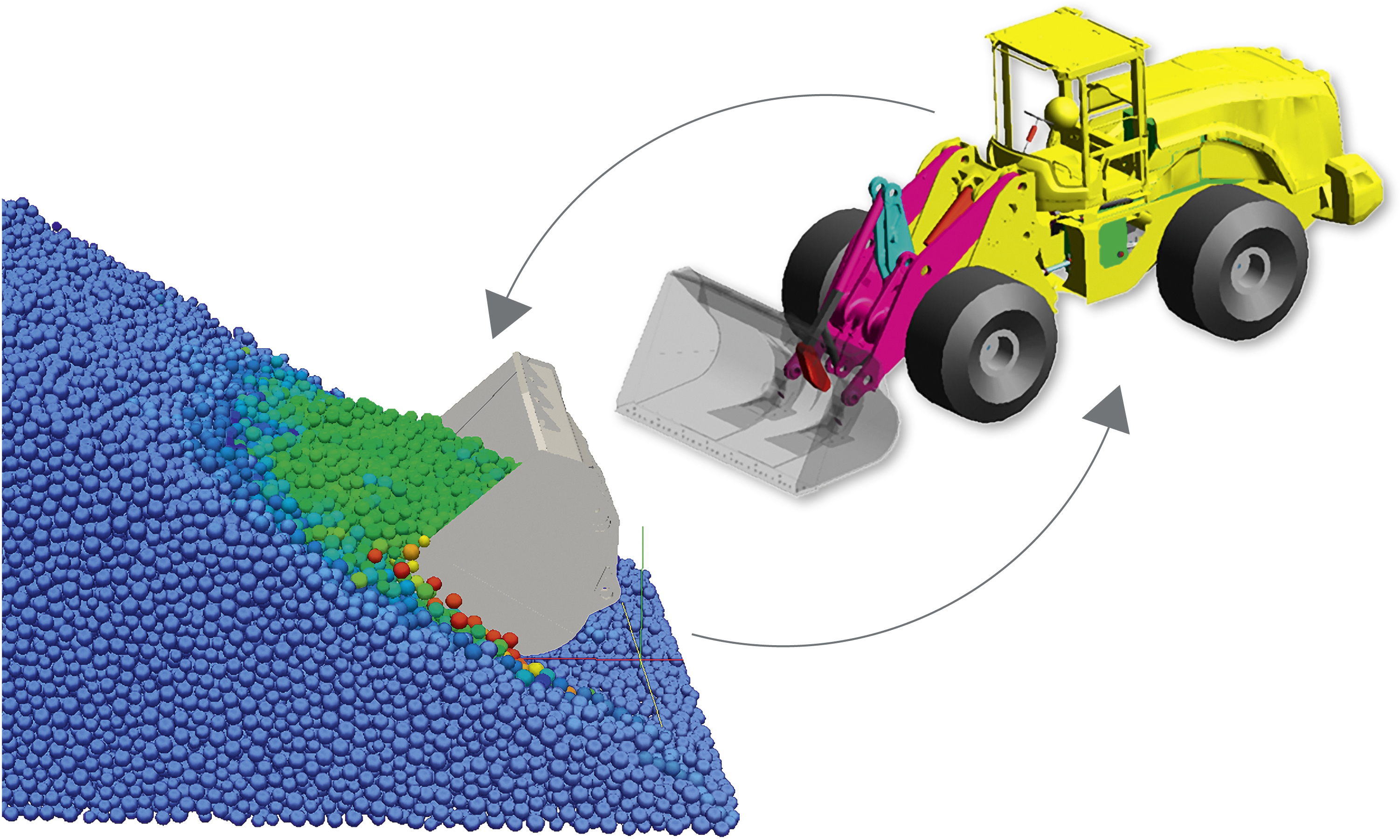 Simulation of soil and wheel loader model interaction