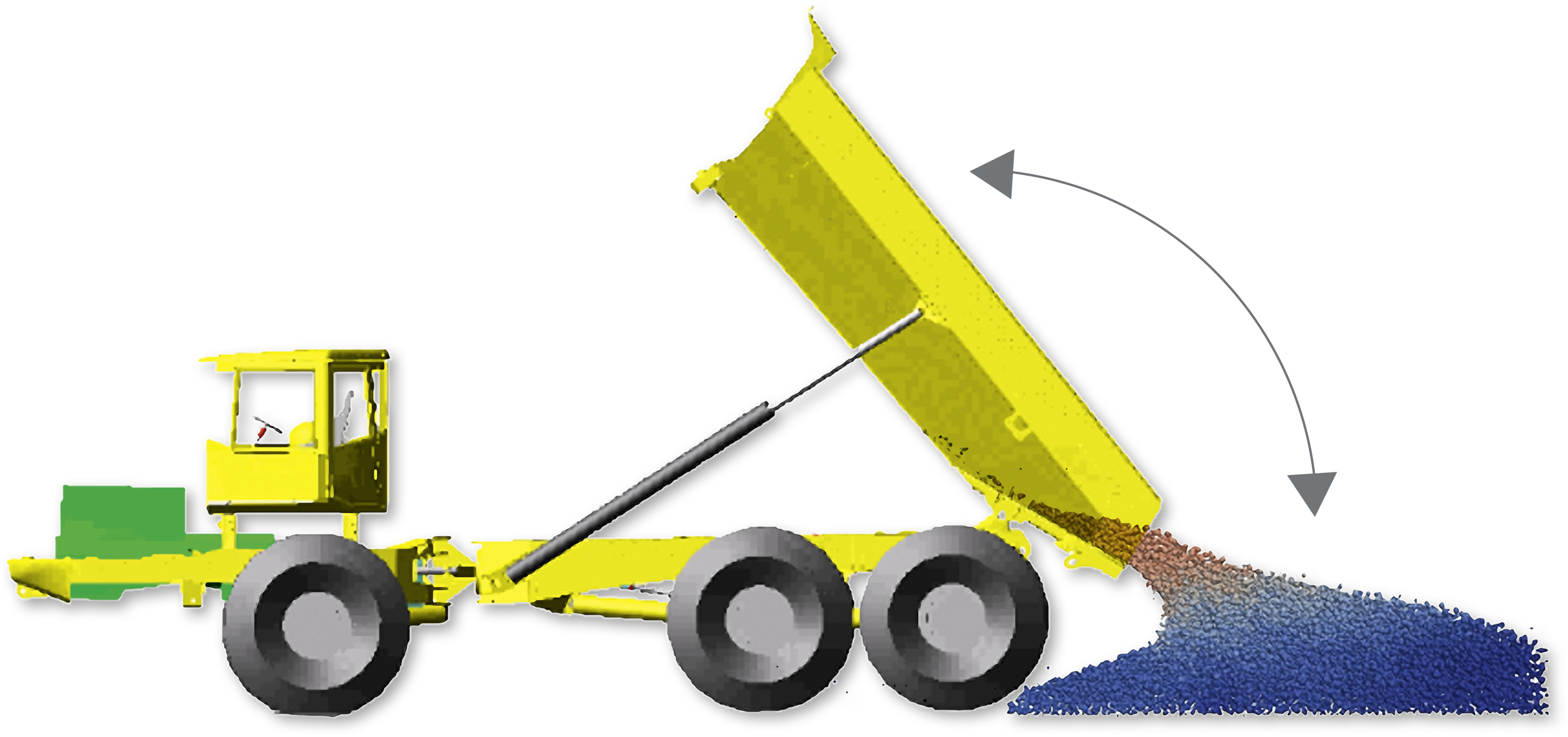 Simulation of gravel and hauler model interaction